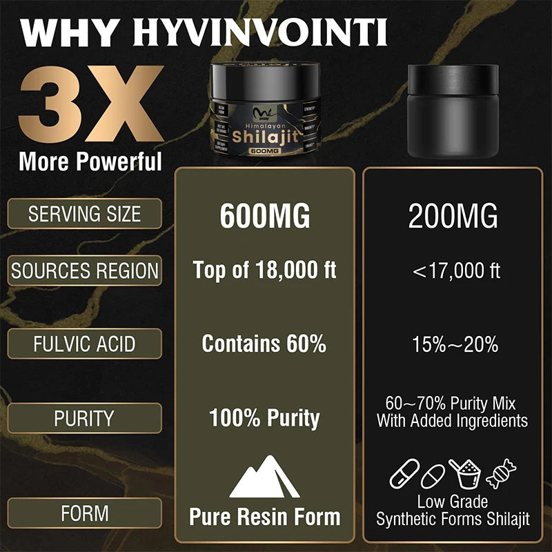 Shilajit Pure Himalayan Organic  Resin, 100% Pure Shilajit for Energy & Immune Support, Rich in Fulvic Acid & 85+ Trace Minerals